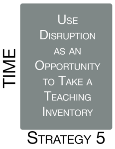 Strategy 5: Use Disruption as an Opportunity to Take a Teaching Inventory