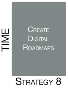 Strategy 8: Create Digital Roadmaps