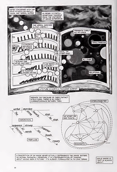 Nick Sousanis, the power visualization